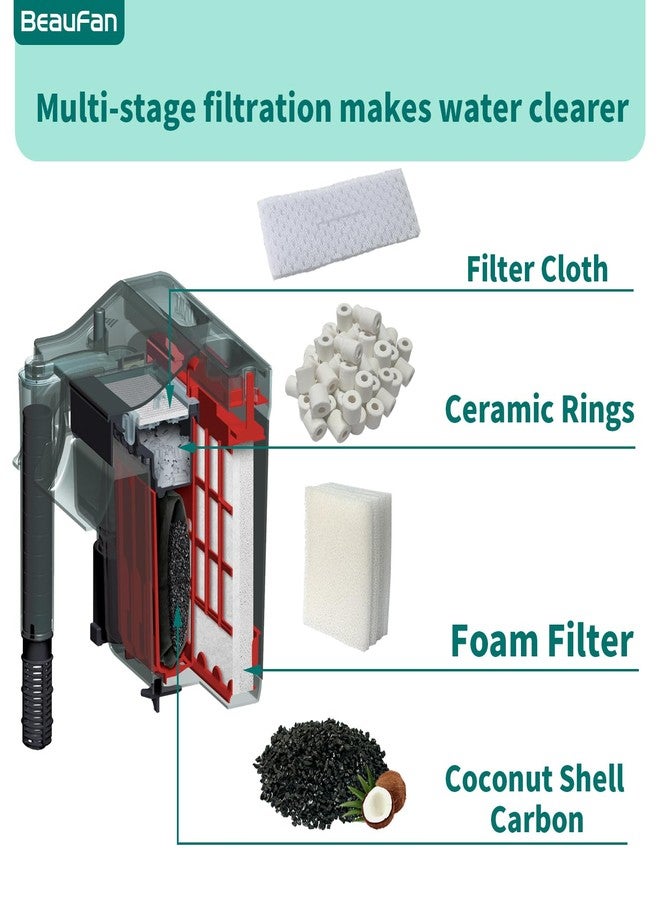 beaufan 2 Aquarium Filter Media Kits Compatible with Fluval C2 (30 Gal) Aquarium Power Filter, Includes 4 Pack Foam Pads, 4 Pack Tarpaulins, 4 Pack Activated Carbons and 1 Pack Ceramic Ring - Image 4